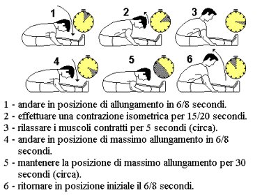 Stretching9